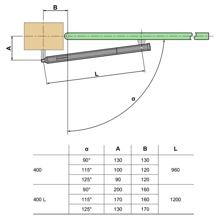 Vérin hydraulique long bloquant 400