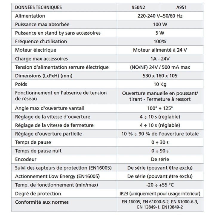 Moteur porte battant 24v sans bras