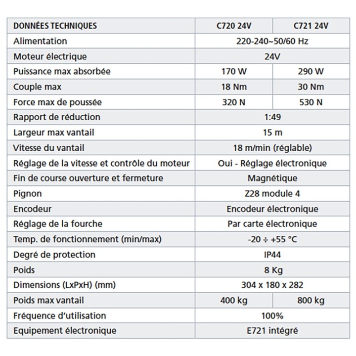 Kit coulissant 24v 800k C721 CYCLO