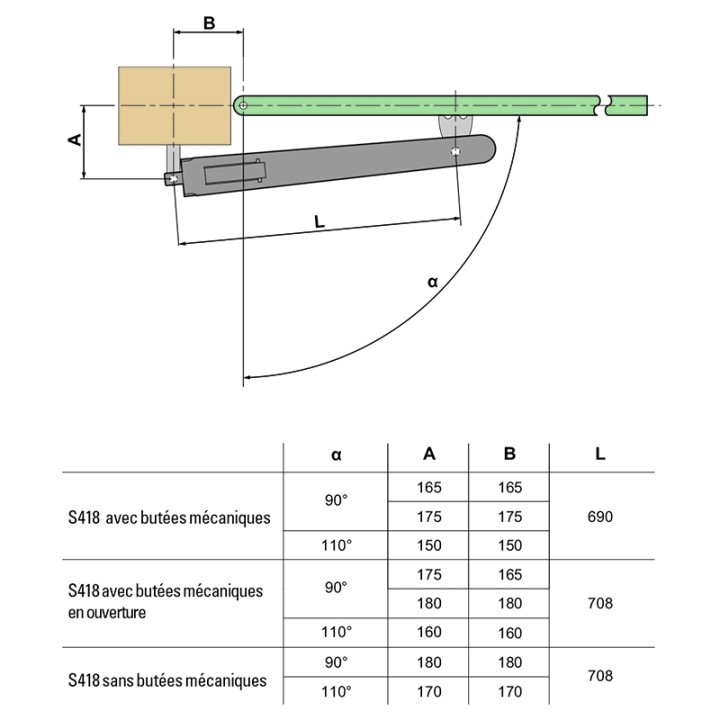 Kit vérin électromécanique 24v S418 HANDY