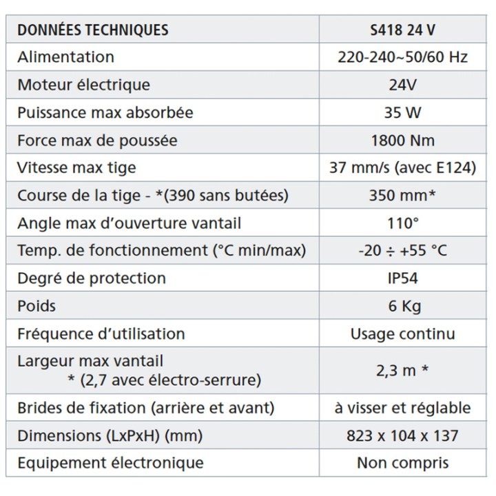 Kit vérin électromécanique 24v S418 HANDY