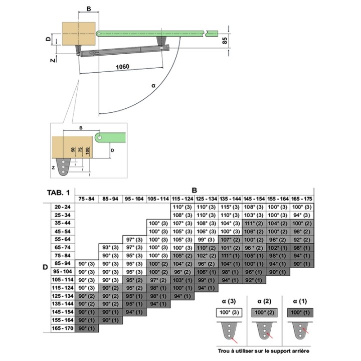 Kit vérin hybrid 24v hydraulique 450H