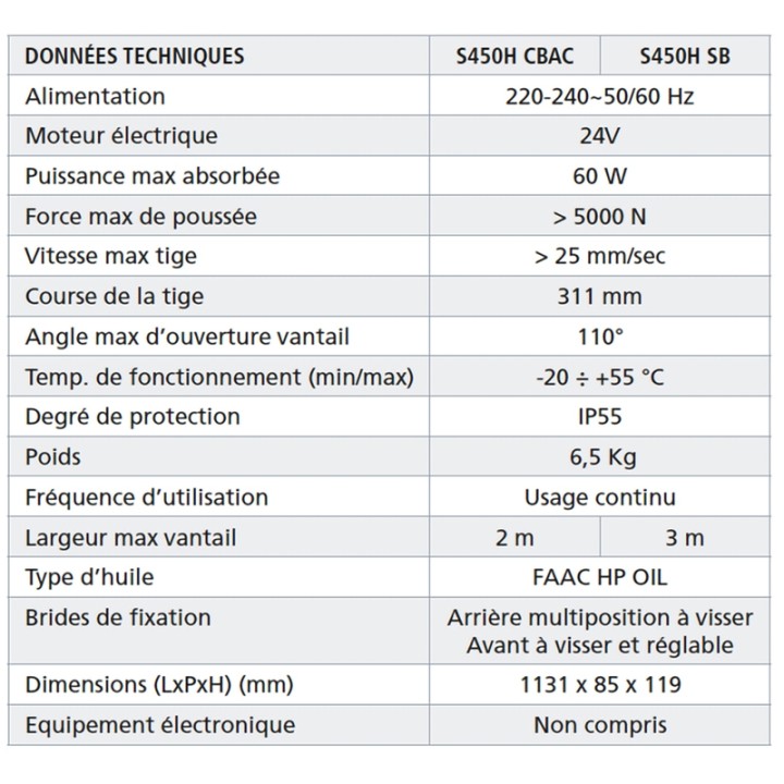 Kit vérin hybrid 24v hydraulique 450H