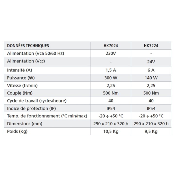 Kit bras articulés 24v HYKE HI-SPEED