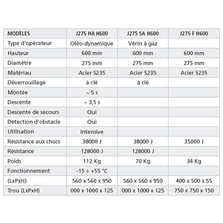 Borne fixe H600mm diam 275