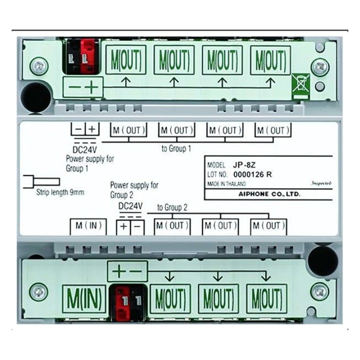 Distributeur vidéo 8 directions