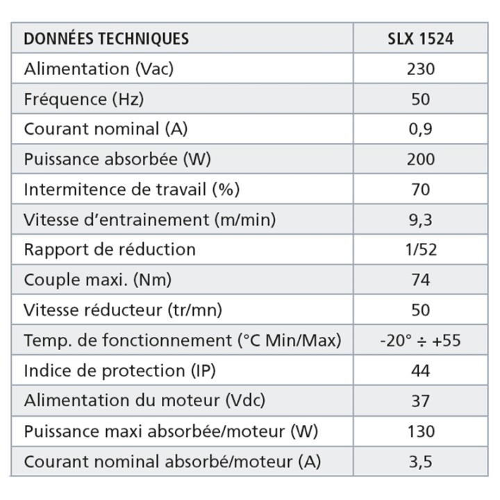 Moteur coulissant 1500kg 24v