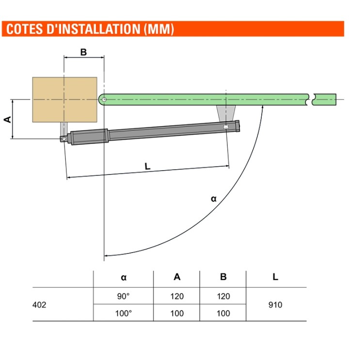 Kit vérin hydraulique 230v 402CBC