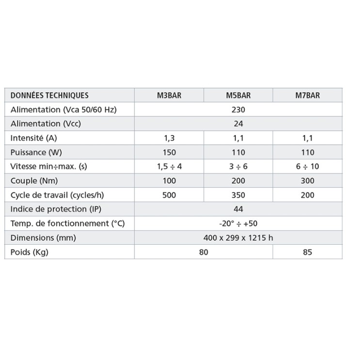 Barrière complète avec lisse de 5m