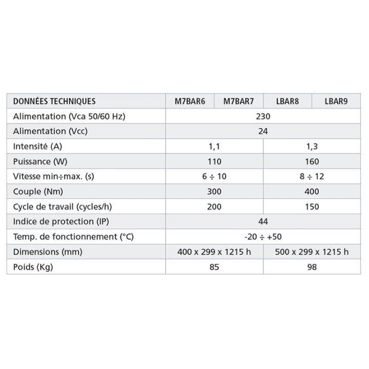 Barrière complète avec lisse de 7m