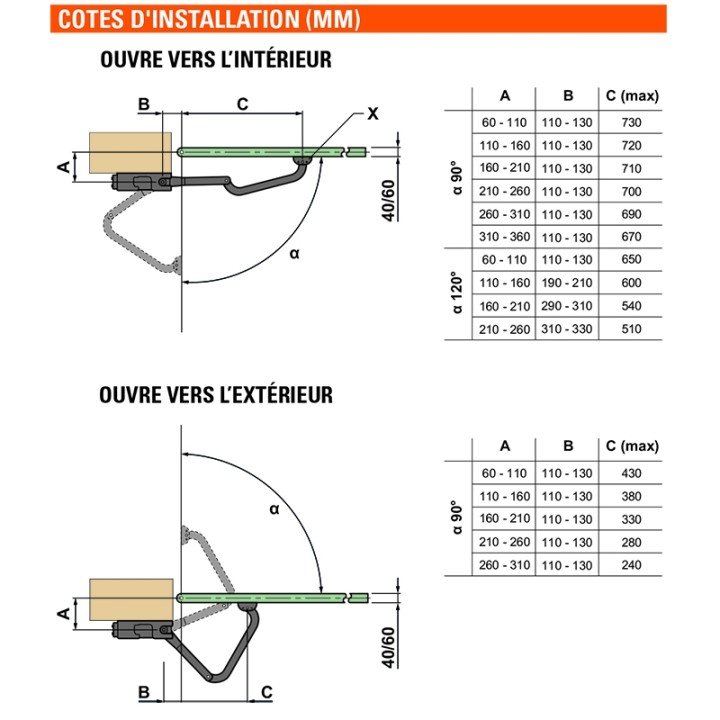 Kit bras articulé 24v 390 MAGNUM