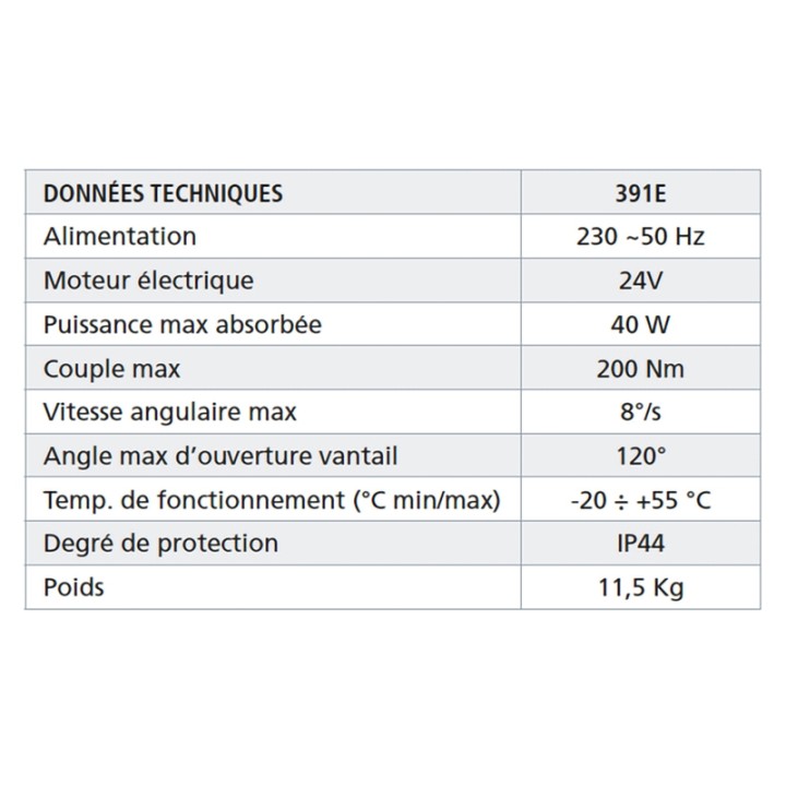 Kit bras articulé 24v 390 MAGNUM