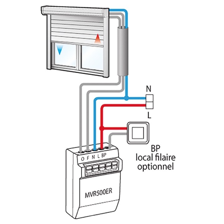 Récepteur pour volet roulant