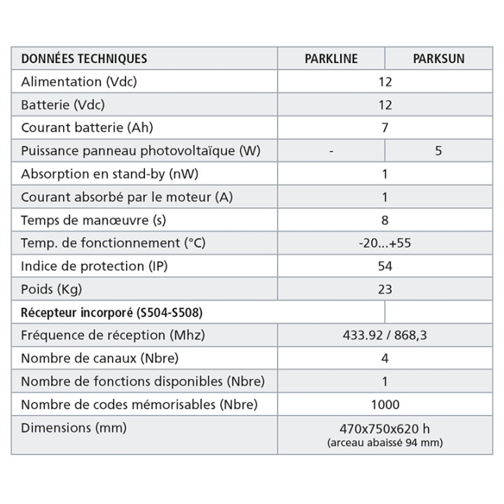 Arceau de parking motorisé solaire