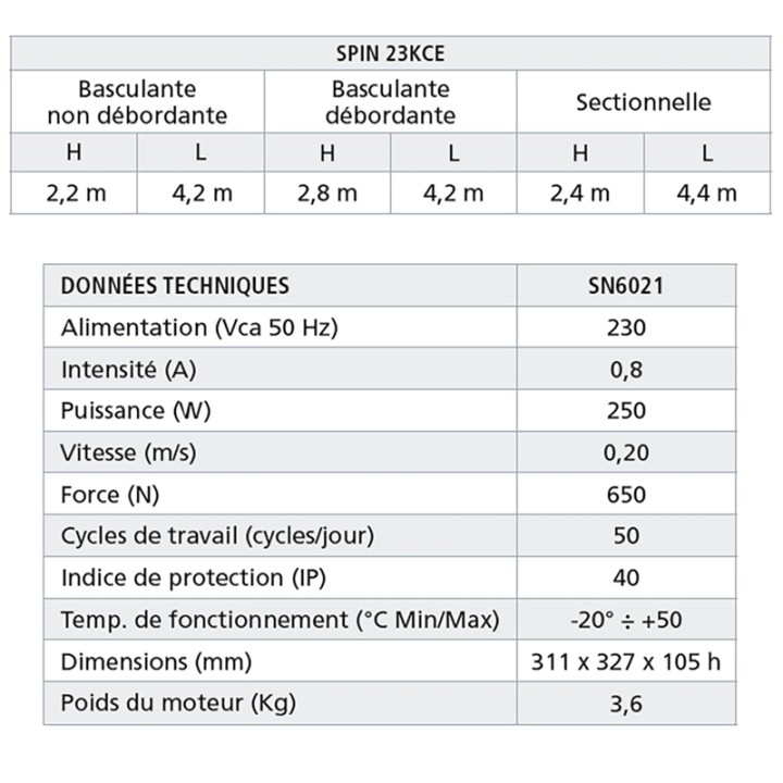 Kit porte de garage SPIN