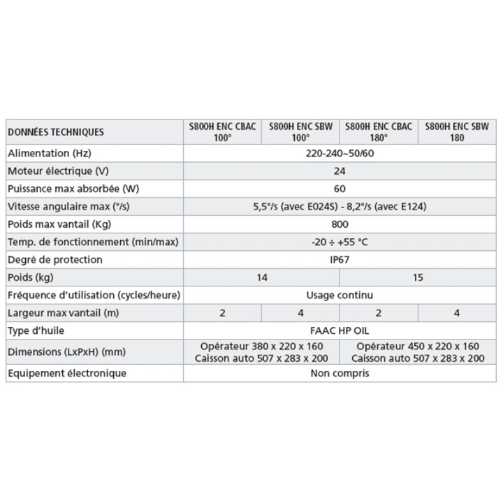 Kit enterré 24 hybrid hydraulique bloqunat S800H