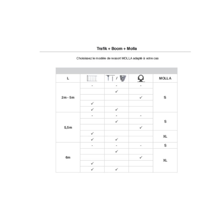 Barrière intensive DEA Trafik/N avec lisse 6 mètres | Diferbat