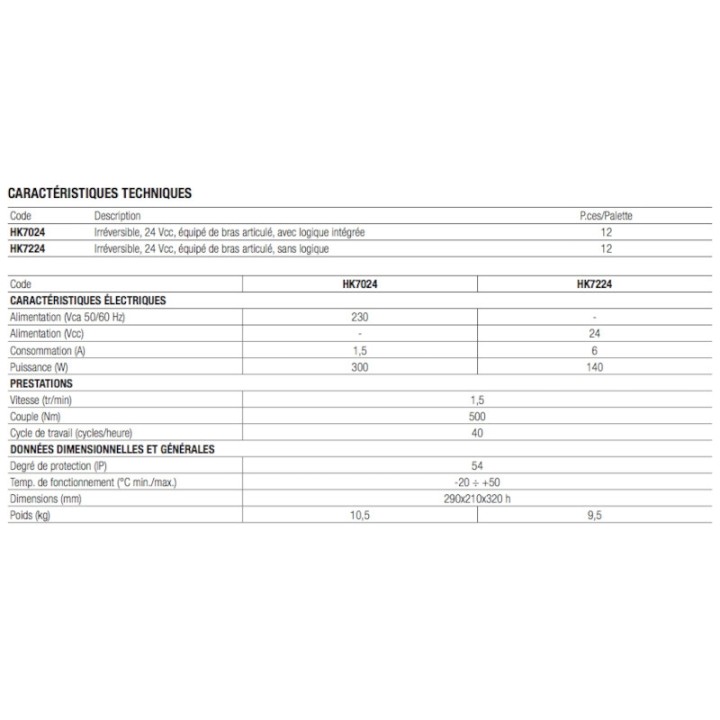 HK7224 Moteur HYKE sans éléctronique