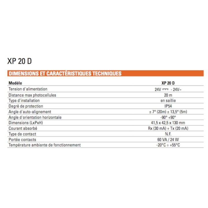 Cellules murales orientables à 180° Faac