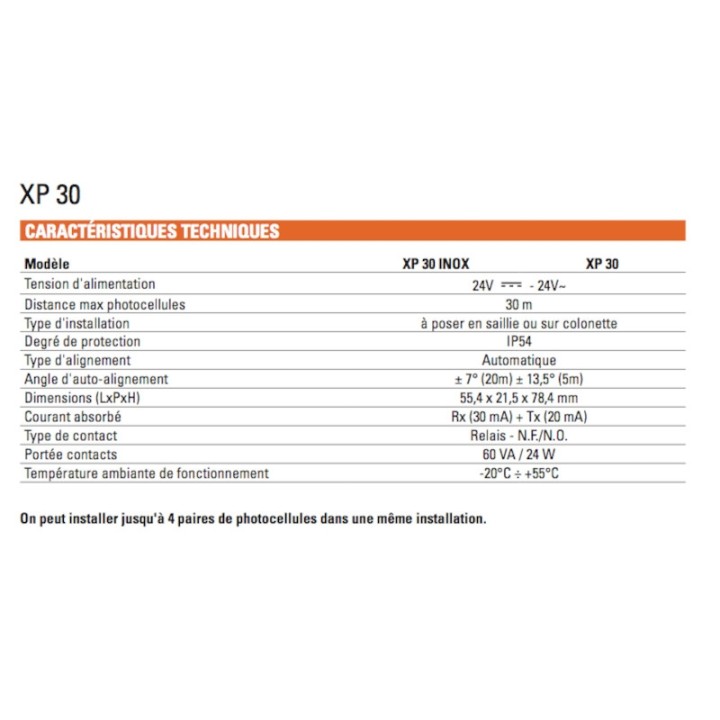 Cellules murales ou encastrable