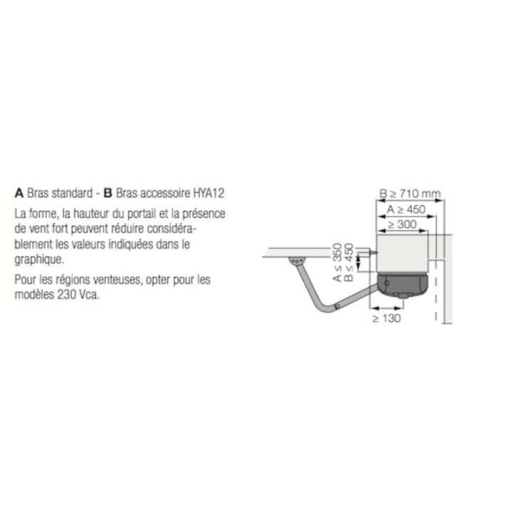 HYPPO7005 moteur irreversible à bras articulés 230V