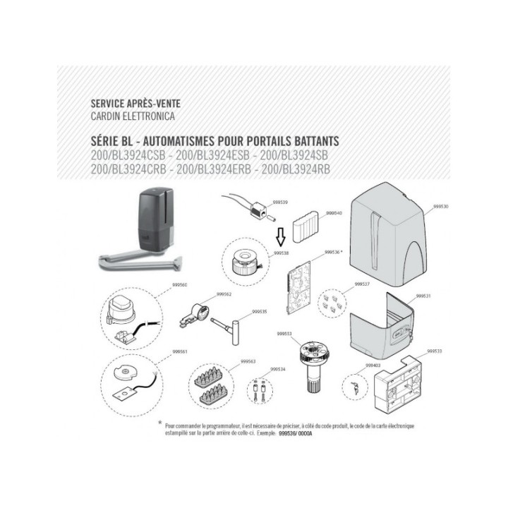 Transformateur ZUT180VA pour BL3924