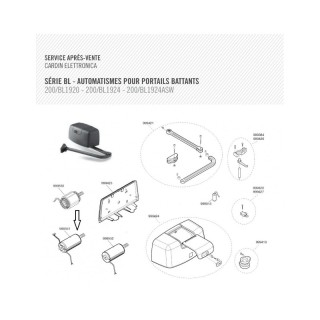 Moteur + encodeur pour BL1924