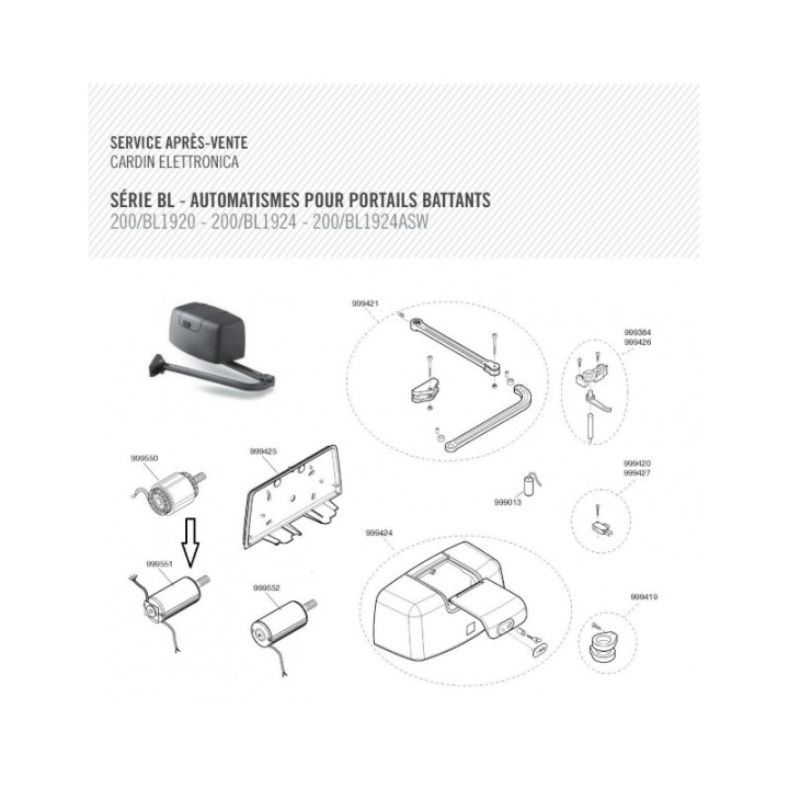 Moteur + encodeur pour BL1924
