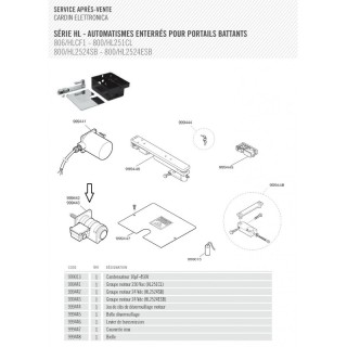 Groupe moteur pour HL2524SB