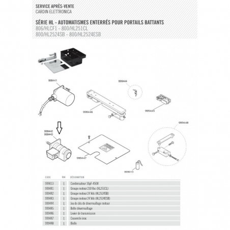 Groupe moteur pour HL2524SB