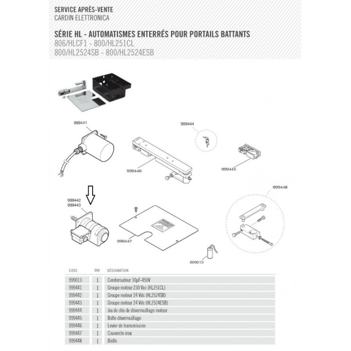 Groupe moteur pour HL2524SB