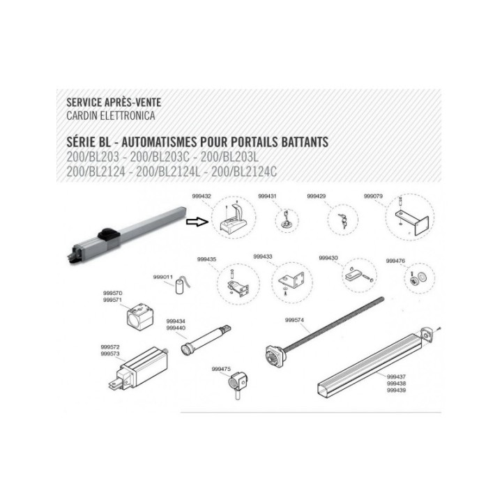 Couverture pour deverouillage pour 