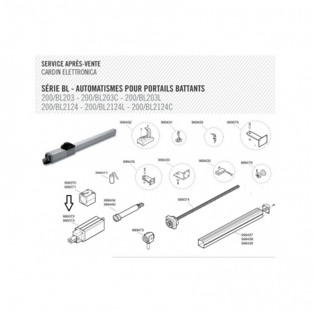 Groupe moteur verin BL203