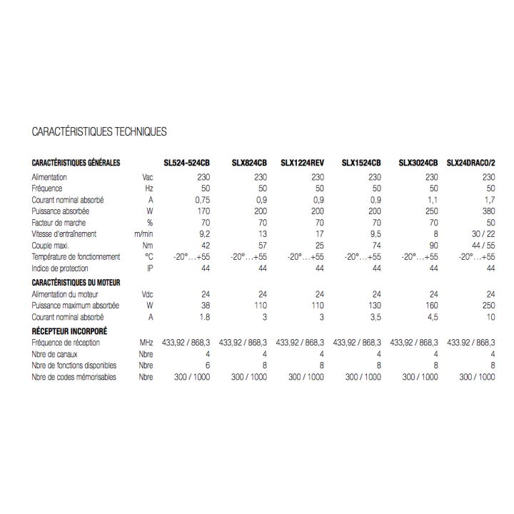 Coulissant réversible 1000Kg 20 ML/minute