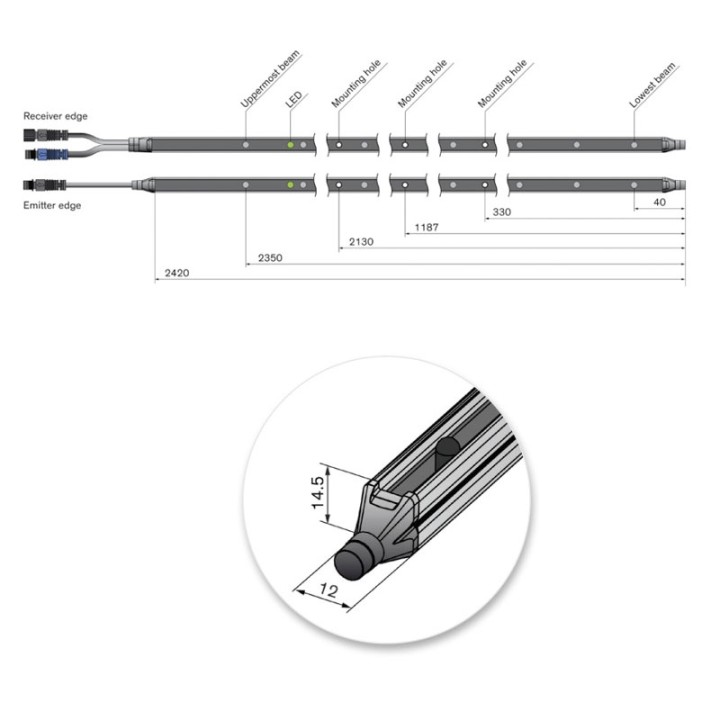 Barrières immatérielles ht 2m50 PNP-NPN et OSE