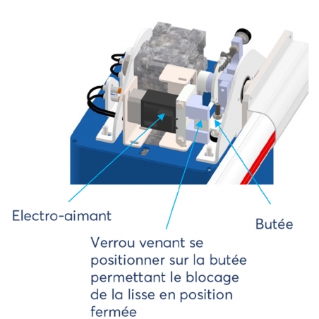 VERROUILLAGE INTERIEUR DE FUT (LBA 6/7/63)