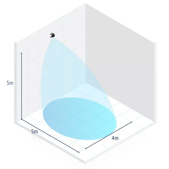 Radar hyperfréquence de détection (pour hauteur de 3,5 à 7m)