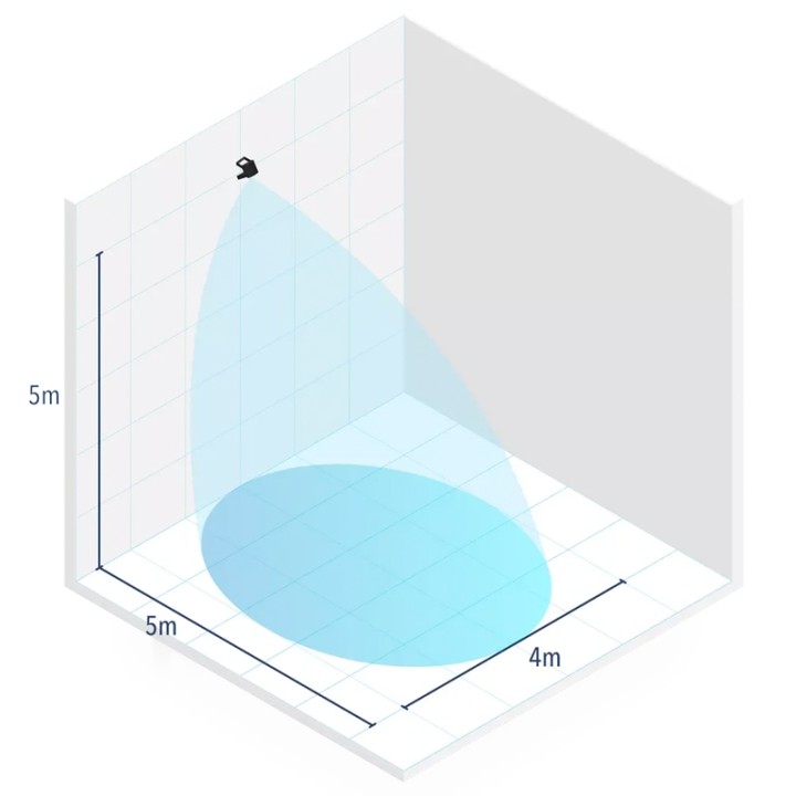 Radar hyperfréquence de détection (pour hauteur de 2 à 3,5m)