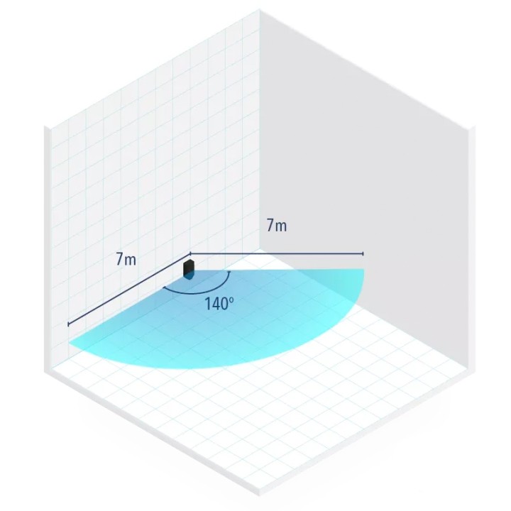 Détecteur Micro-onde 3 zones sécurité et détection 